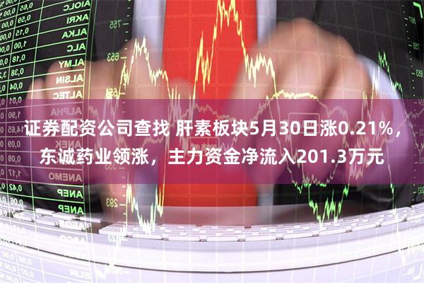证券配资公司查找 肝素板块5月30日涨0.21%,东诚药业领涨,主力资金净流入201.3万元