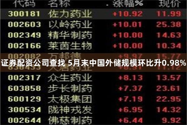 证券配资公司查找 5月末中国外储规模环比升0.98%