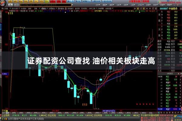 证券配资公司查找 油价相关板块走高