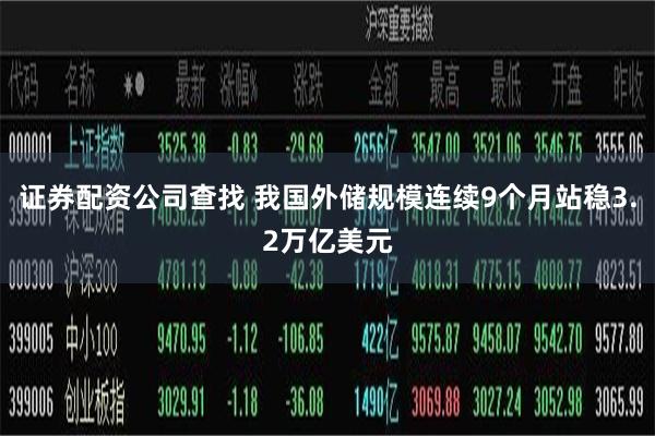 证券配资公司查找 我国外储规模连续9个月站稳3.2万亿美元