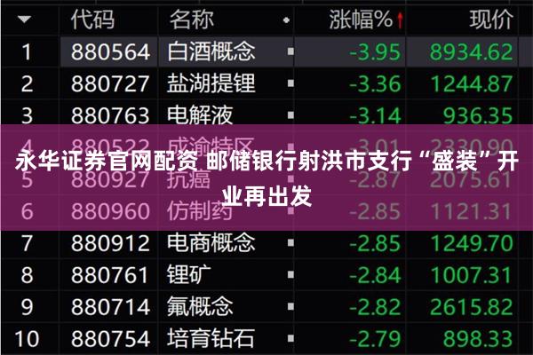永华证券官网配资 邮储银行射洪市支行“盛装”开业再出发